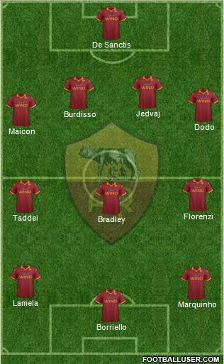 AS Roma Formation 2013