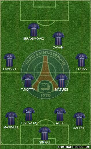 Paris Saint-Germain Formation 2013