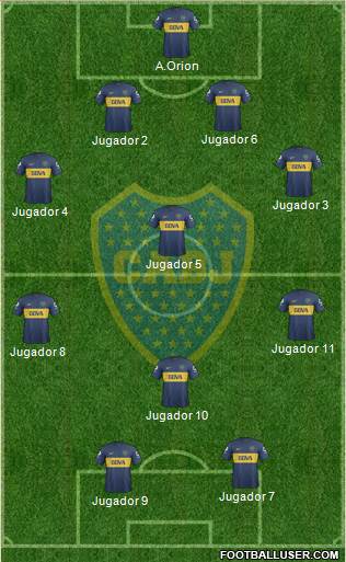 Boca Juniors Formation 2013