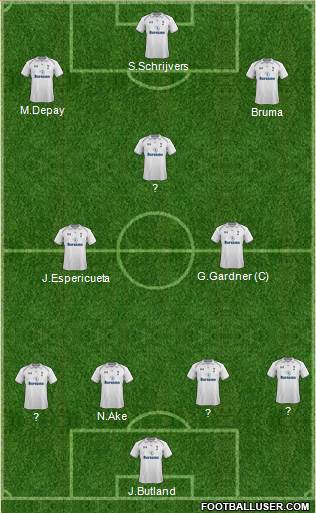 Tottenham Hotspur Formation 2013