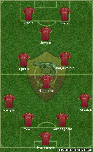 AS Roma Formation 2013