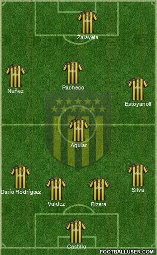 Club Atlético Peñarol Formation 2013