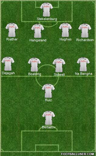 Fulham Formation 2013