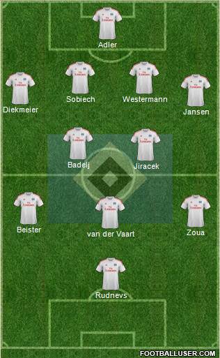 Hamburger SV Formation 2013