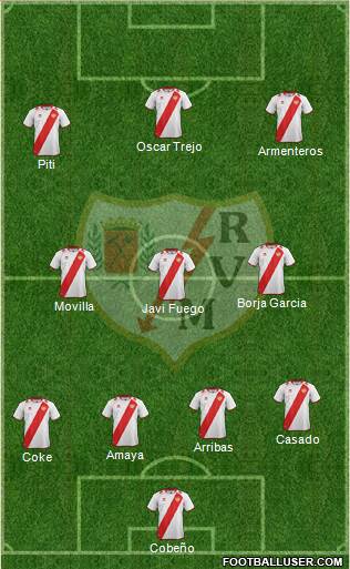 Rayo Vallecano de Madrid S.A.D. Formation 2013