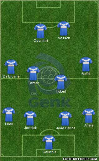 K Racing Club Genk Formation 2013