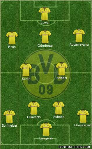 Borussia Dortmund Formation 2013