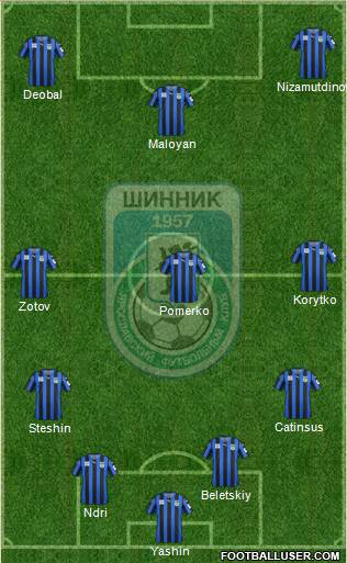 Shinnik Yaroslavl Formation 2013