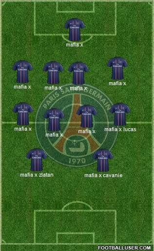 Paris Saint-Germain Formation 2013