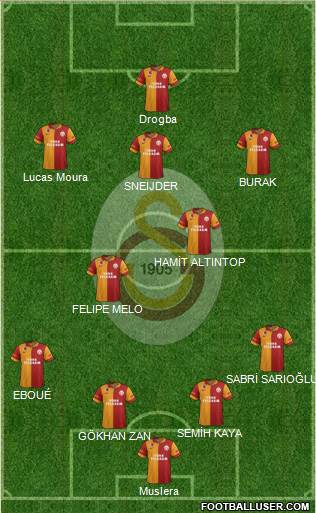 Galatasaray SK Formation 2013