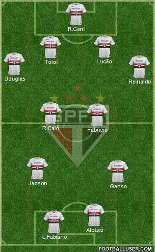 São Paulo FC Formation 2013