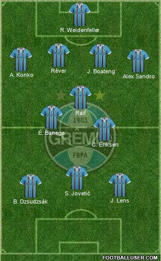 Grêmio FBPA Formation 2013