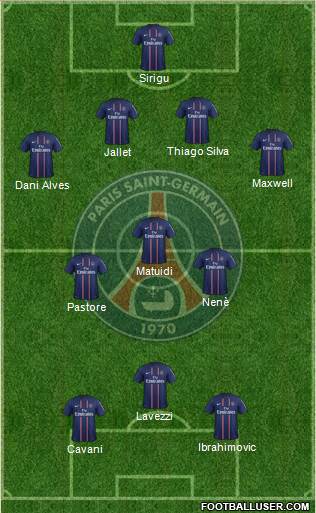 Paris Saint-Germain Formation 2013