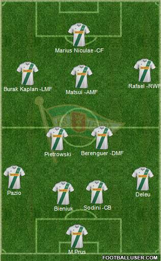 Lechia Gdansk Formation 2013