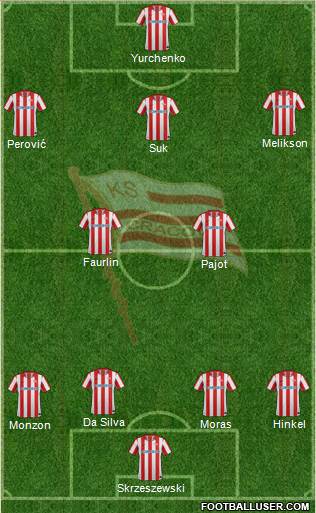 Cracovia Krakow Formation 2013