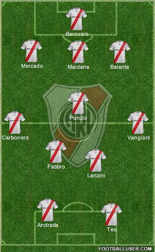 River Plate Formation 2013