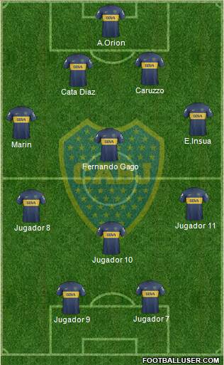 Boca Juniors Formation 2013