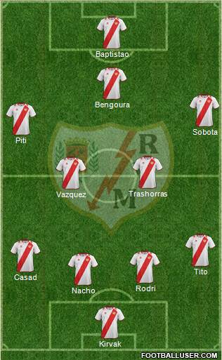 Rayo Vallecano de Madrid S.A.D. Formation 2013