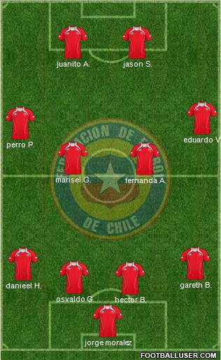 Chile Formation 2013