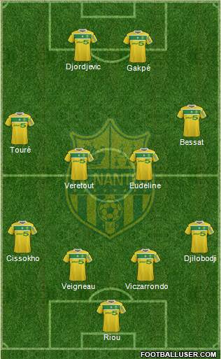 FC Nantes Formation 2013