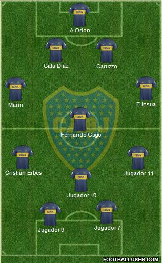 Boca Juniors Formation 2013