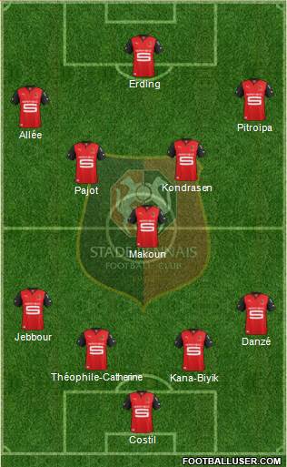 Stade Rennais Football Club Formation 2013