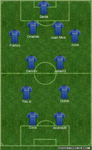 Chelsea Formation 2013