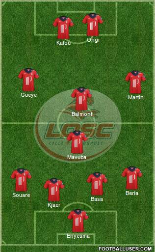 LOSC Lille Métropole Formation 2013