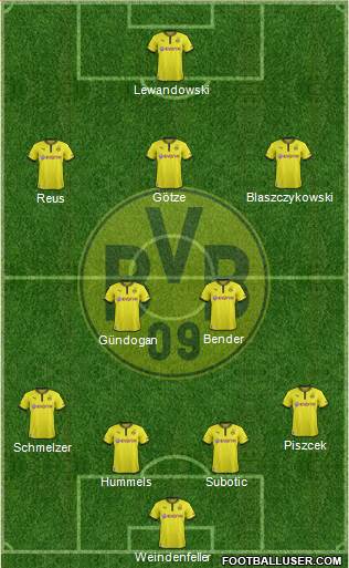 Borussia Dortmund Formation 2013