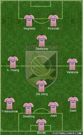 Città di Palermo Formation 2013