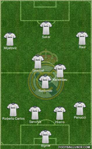 Real Madrid C.F. Formation 2013