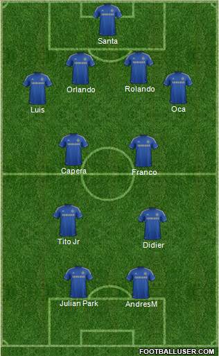 Chelsea Formation 2013