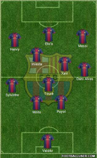 F.C. Barcelona Formation 2013