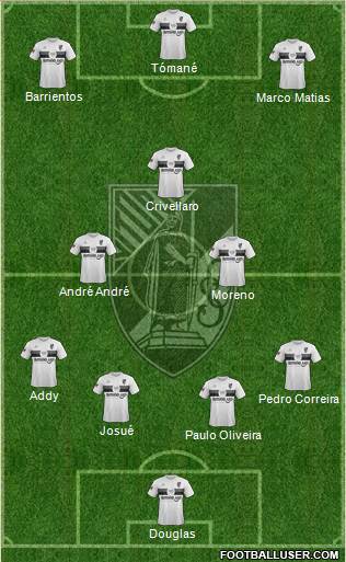 Vitória Sport Club Formation 2013