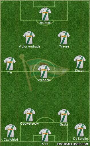 Lechia Gdansk Formation 2013