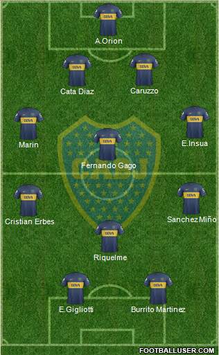 Boca Juniors Formation 2013