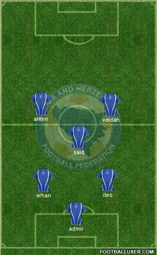 Bosnia and Herzegovina Formation 2013