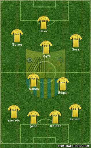 Metalist Kharkiv Formation 2013