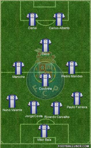 Futebol Clube do Porto - SAD Formation 2013