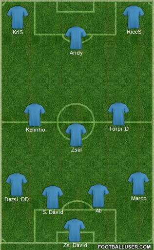 Dream Team Formation 2013