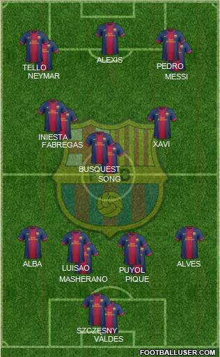 F.C. Barcelona Formation 2013