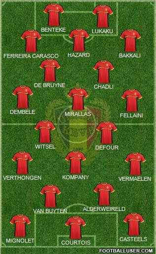 Belgium Formation 2013