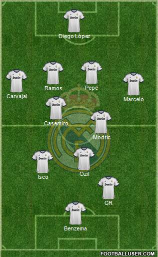 Real Madrid C.F. Formation 2013