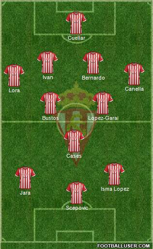 Real Sporting S.A.D. Formation 2013