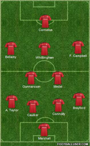 Cardiff City Formation 2013