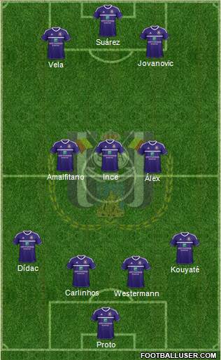 RSC Anderlecht Formation 2013