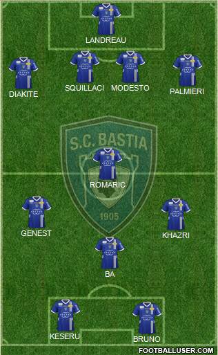 Sporting Club Bastia Formation 2013