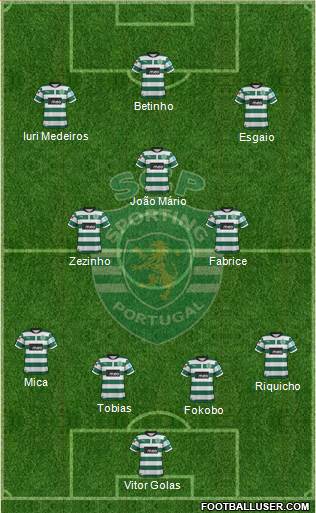 Sporting Clube de Portugal - SAD Formation 2013