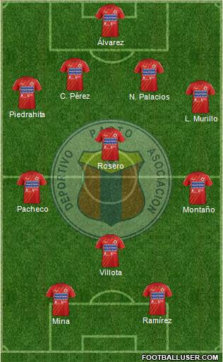 A Deportivo Pasto Formation 2013