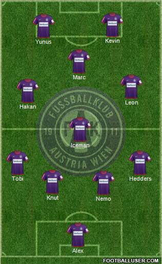 FK Austria Wien Formation 2013